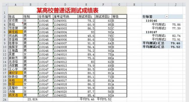 电脑表格有几种格式