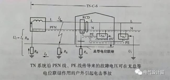 什么叫做低压电