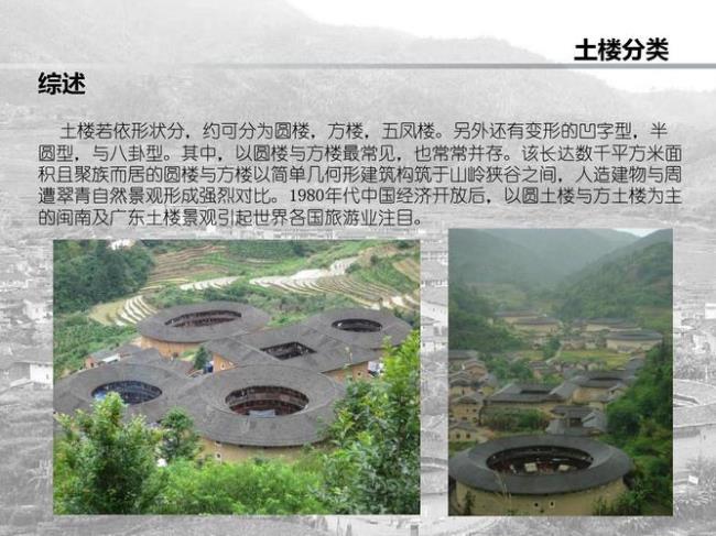 福建省有哪些地方特色文化