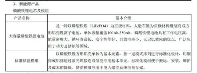 1gwh等于多少兆瓦