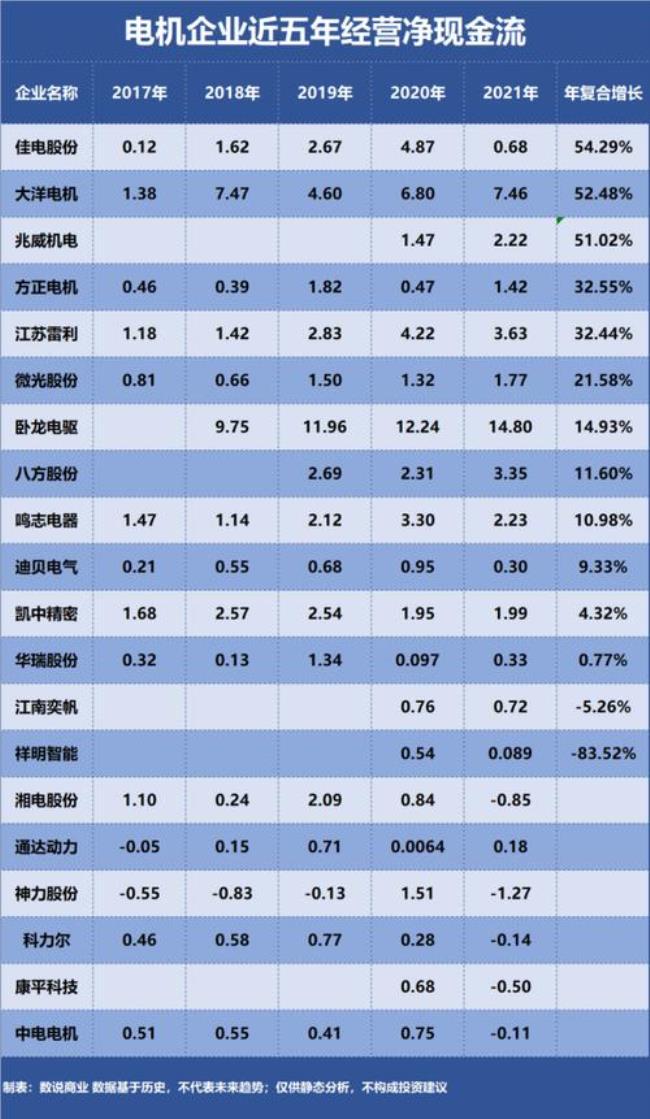 卧龙机电是国企还是私企