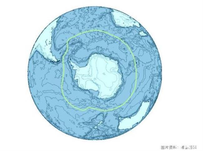 南极洲由什么组成的