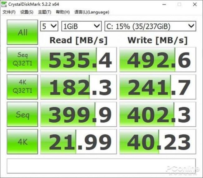 单位MB和M哪个大