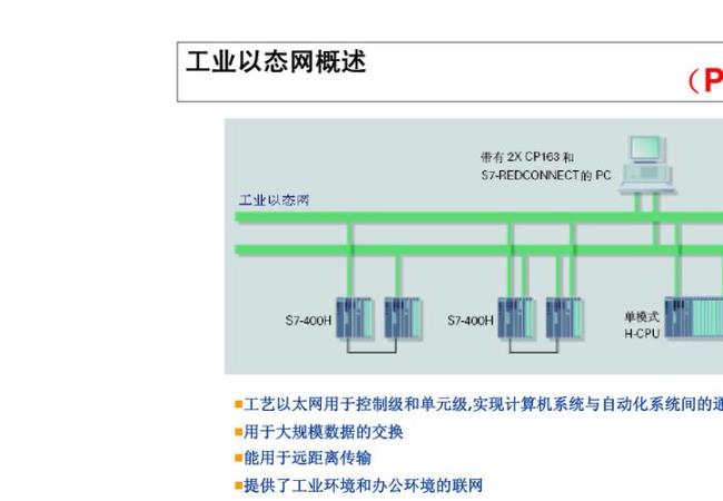 以太网属于什么网络