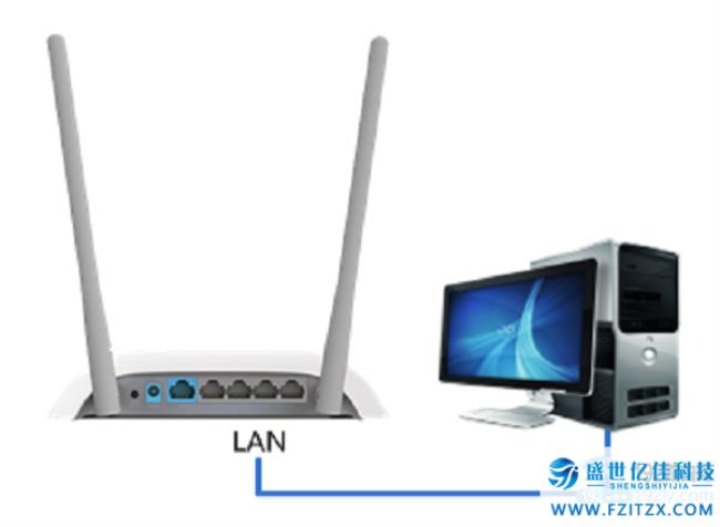 wifi到电脑机箱的网线如何连接