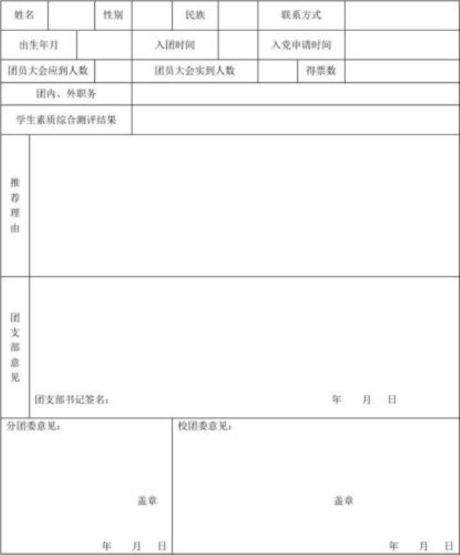 入团积极分子推荐会内容怎么写