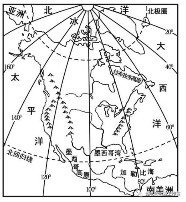 北美洲纬度分布图