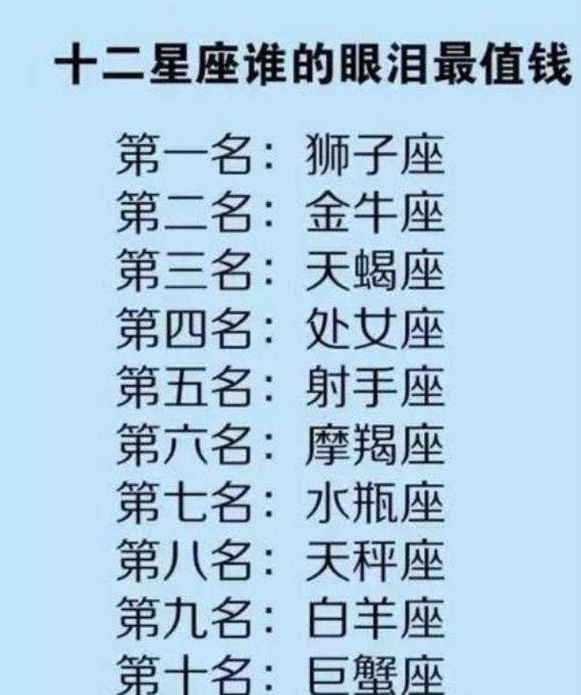 12星座最佳学霸排名