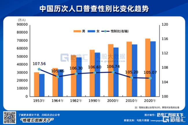 3500万人口国家排名