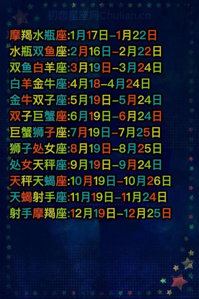 13星座怎么查自己的星座