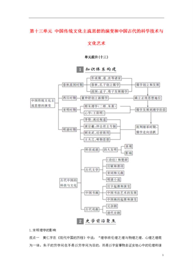 中国文化与科学的历史演变