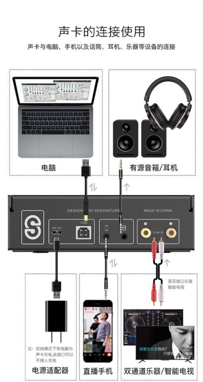 森然声卡有电流声