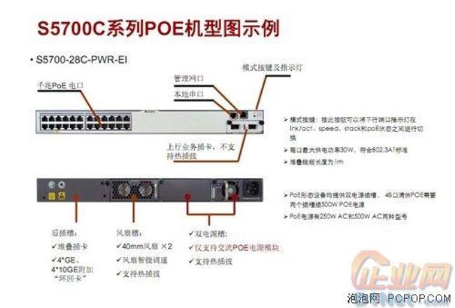 交换机堆叠接口名称