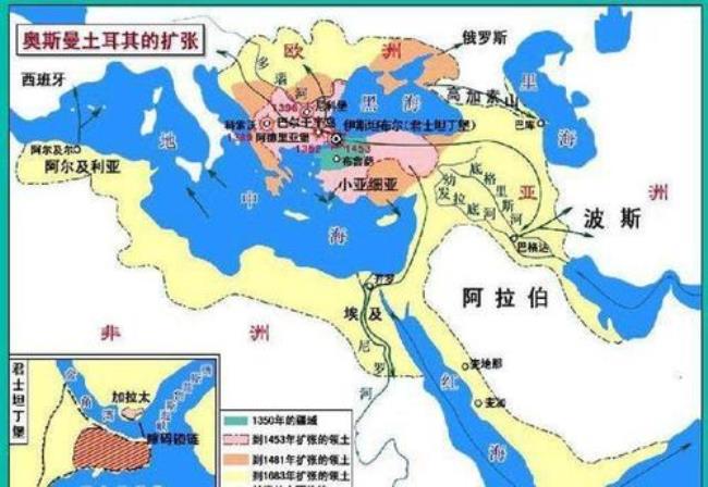 古代埃及印度中国发源地是什么