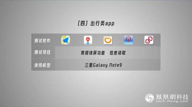 凤凰科技是什么app