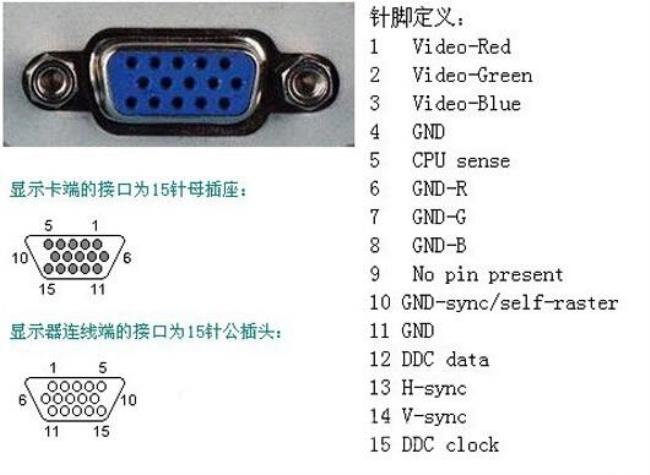 free影院自建接口怎么用