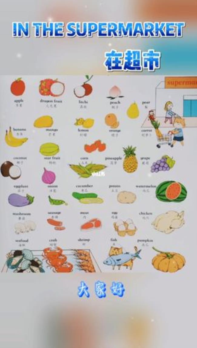 各种水果用英语怎么说