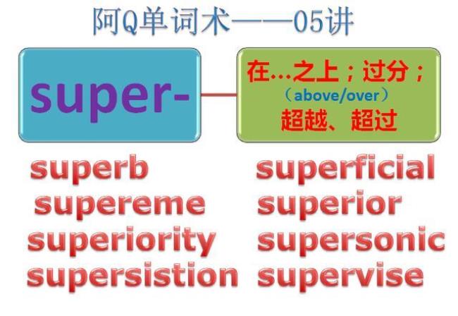 superVLAN是什么意思
