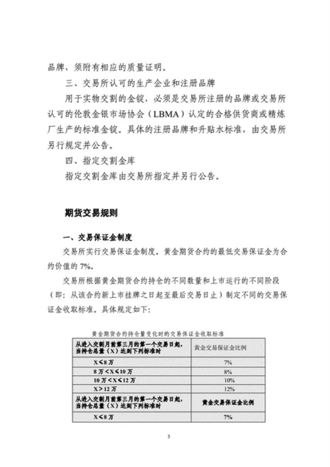 期货交易分析报告哪里看