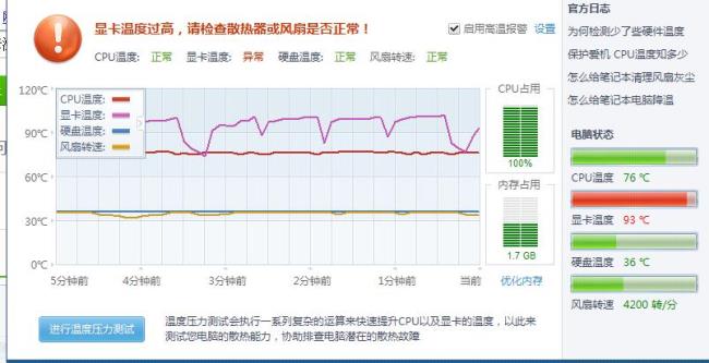 cpu和显卡风扇电压是多少