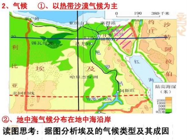 古埃及版图最大横跨几个大洲