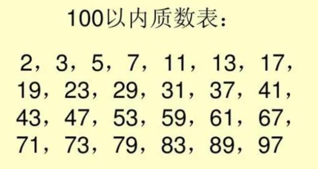 一三合数是什么数字