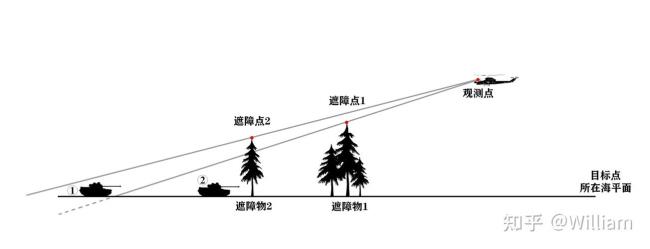 通济一舟的通的意思