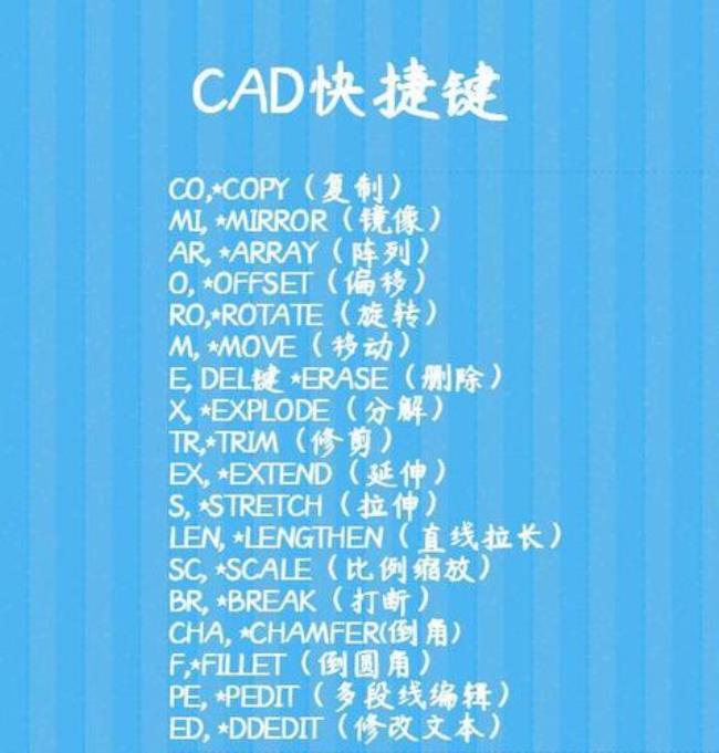 cad等点样式快捷键命令