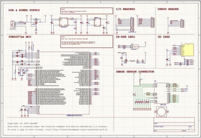 ad pcb文件格式有几种