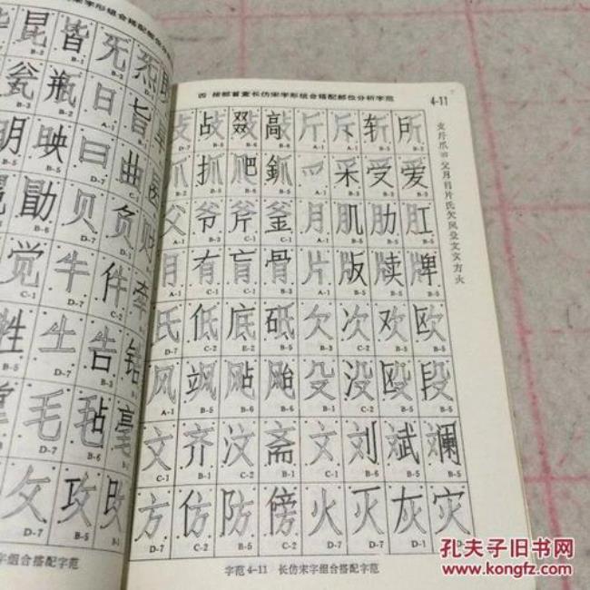 仿宋有哪几种字体