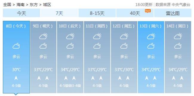 东方市冬天历史最低温度是多少