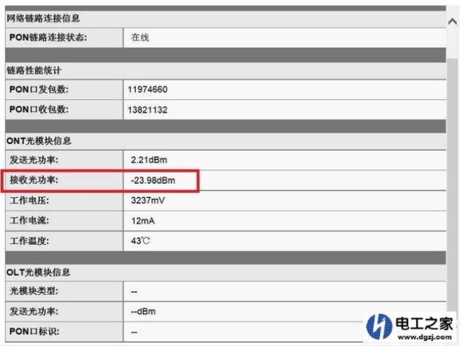 光纤信号多少正常