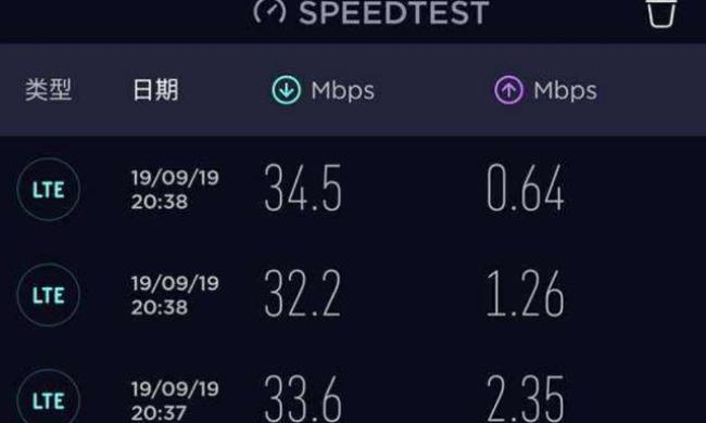 网速60mbps快吗