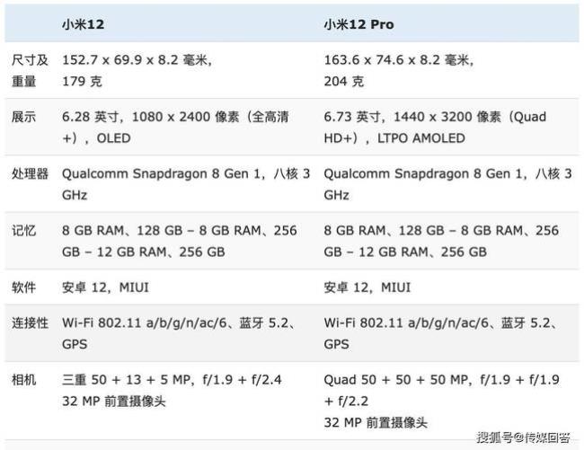 小米12 pro相机怎么设置