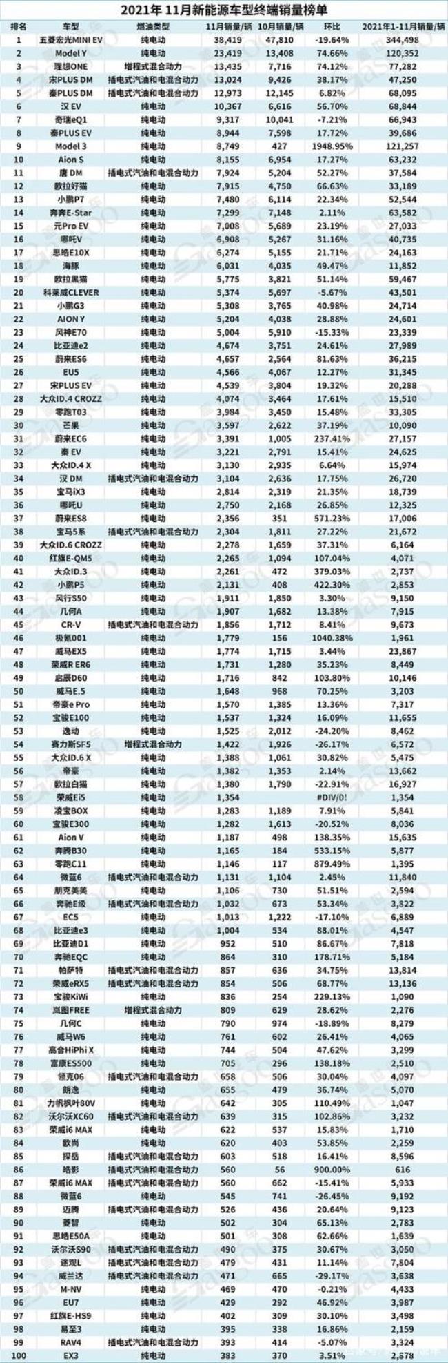 1944年到2022年是多少岁了