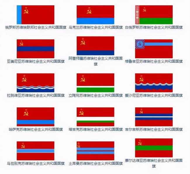 苏联的全名是什么