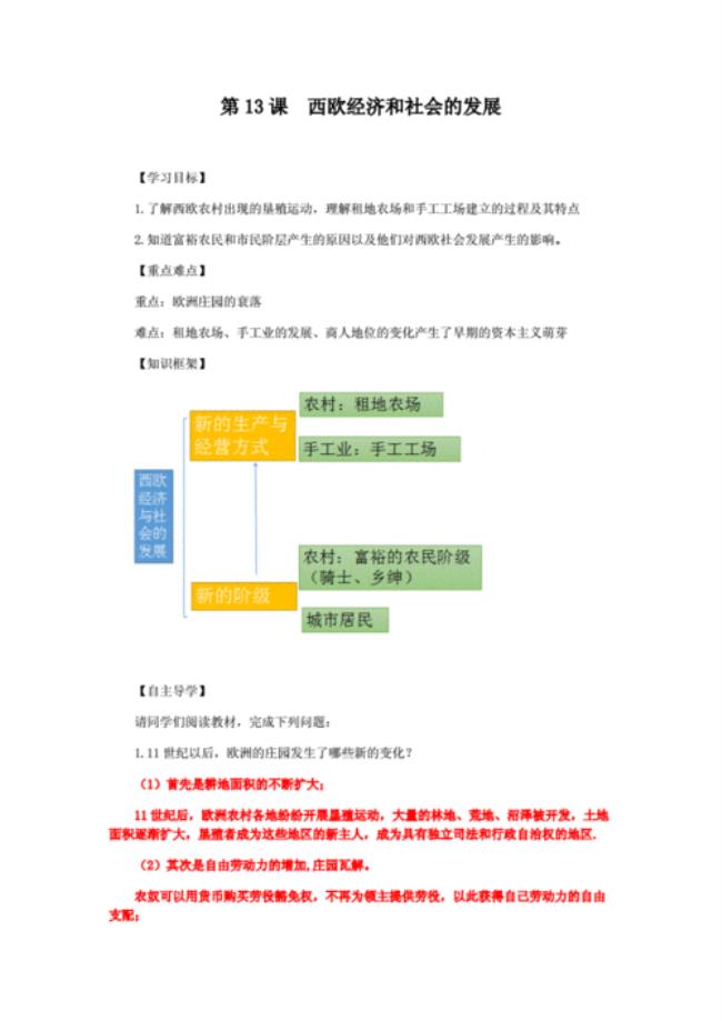 西欧国家的发展史简单概括