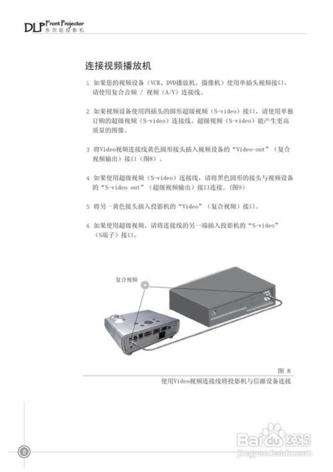 acto投影仪触屏怎么打开