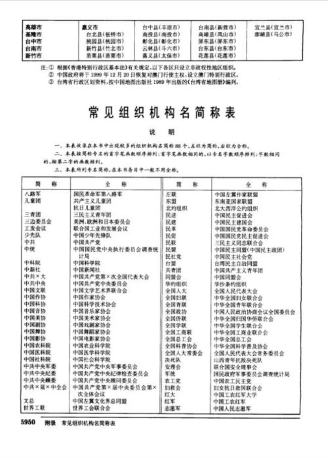 古代少数民族的简称