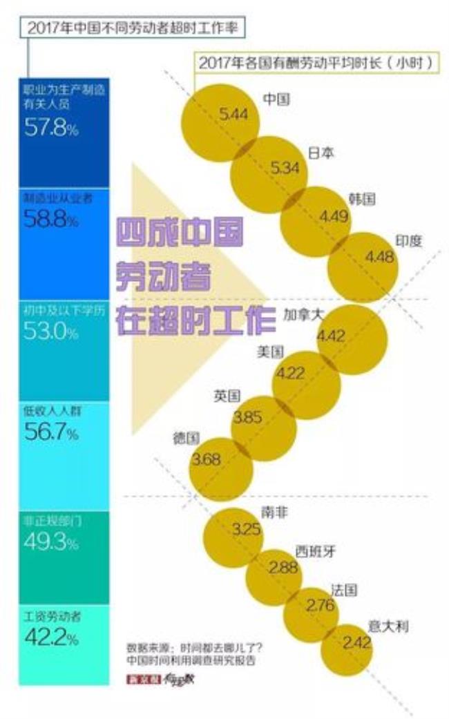 世界除了中国哪个国家人多