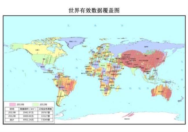 卫星覆盖全球的国家