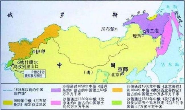 1917年以前中俄签订的条约