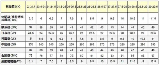 鞋码中uk和us是什么意思