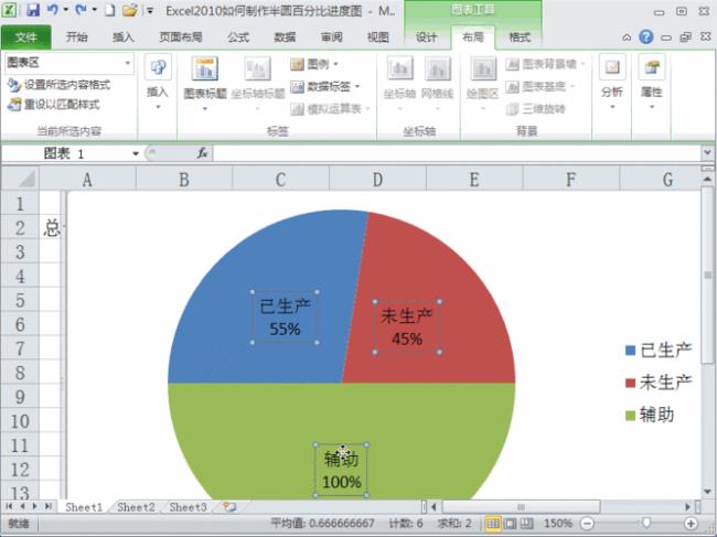 数据图如何显示百分比