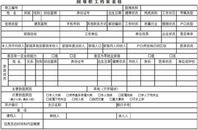 档案里的政治面貌怎样填