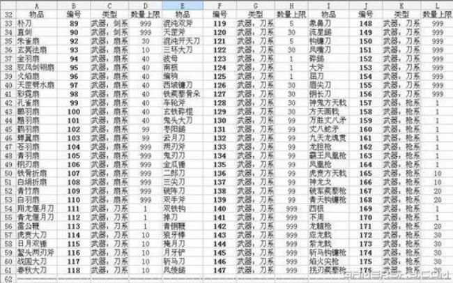 三国群英传7羁绊技能