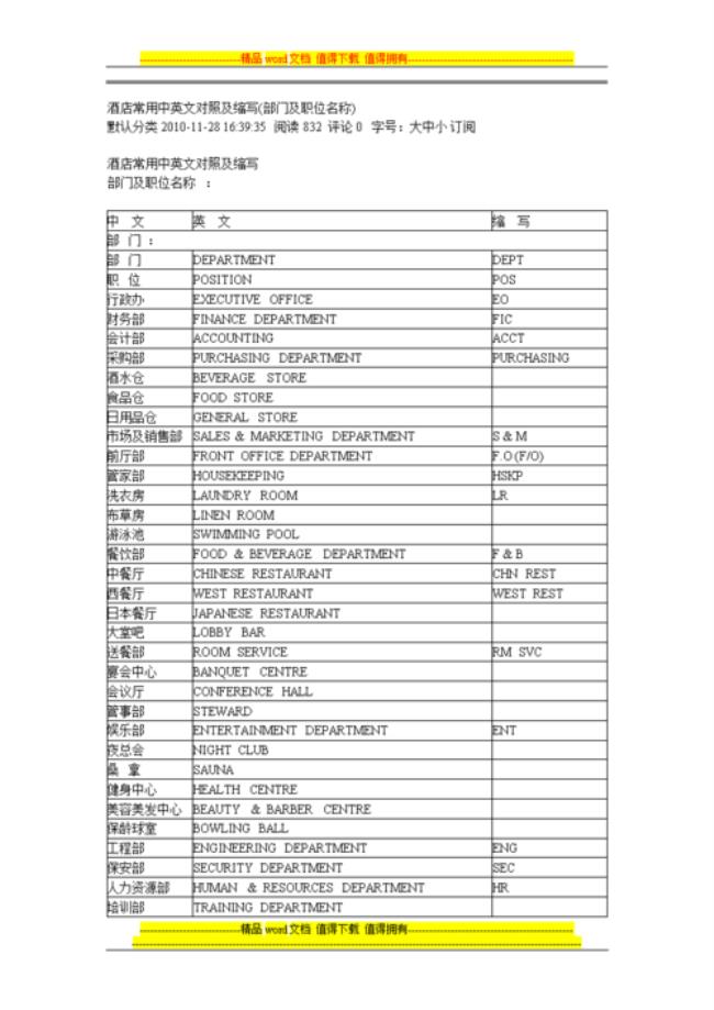 gmt是哪个国家的英文缩写