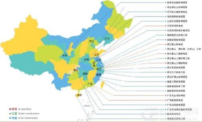 中国有几个核电站份属于公司