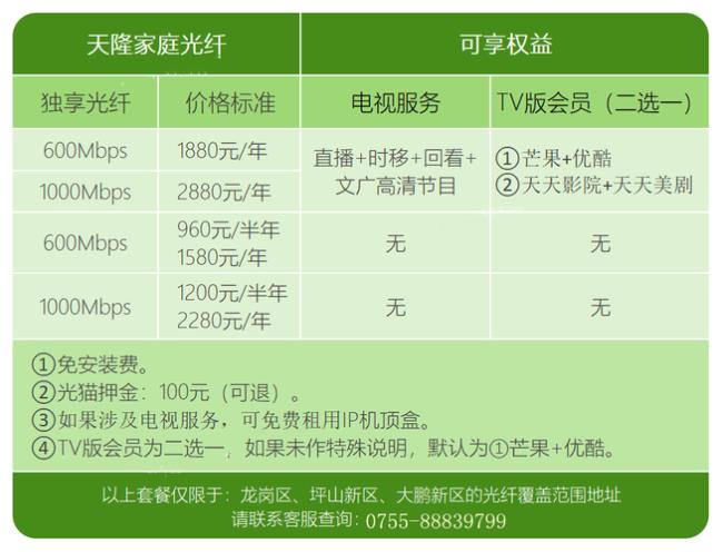 天威宽带好用不