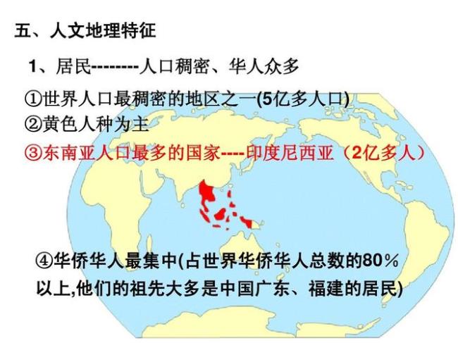 东南亚各国华人人口比例